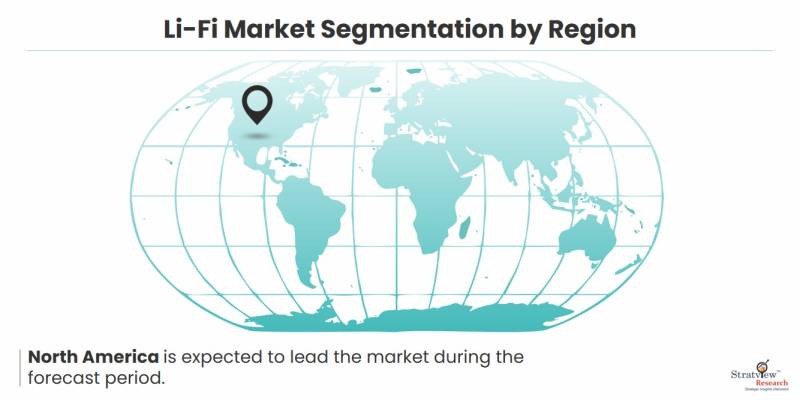 Li-Fi-market-region